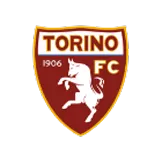 Torino FC - camisetasfutbol
