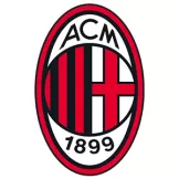 AC Milan - camisetasfutbol