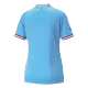 Camiseta Futbol Local de Mujer Manchester City 2022/23 HAALAND #9 - camisetasfutbol